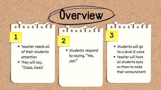 CC overview